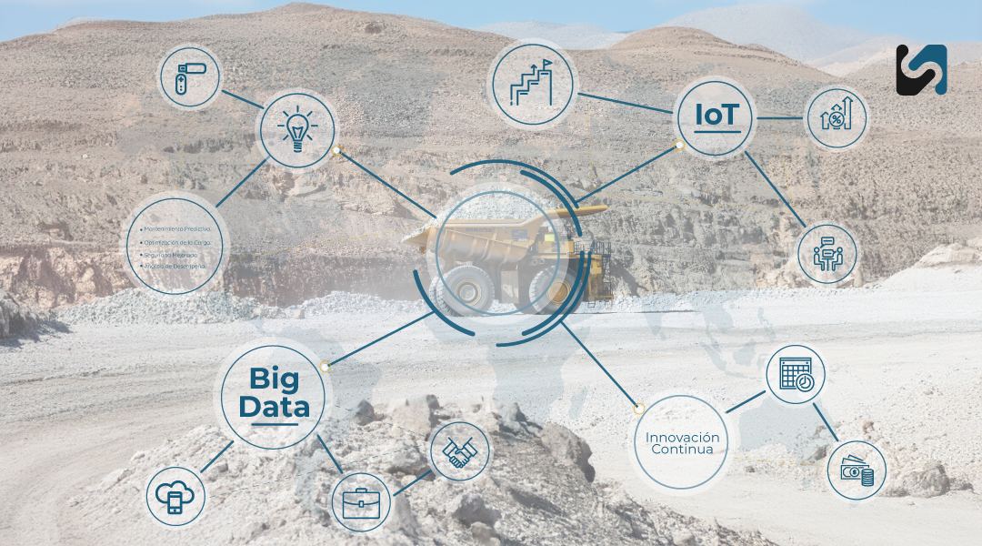 IoT and Big Data